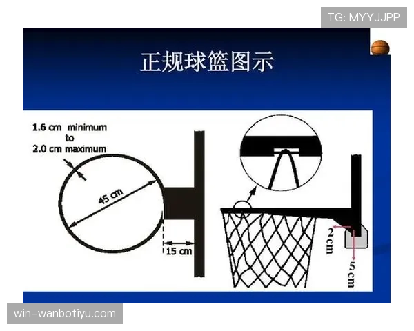深入解析篮球阻挡犯规:防守站位判定标准与规则 深入解析篮球阻挡犯规:防守站位判定标准与规则
