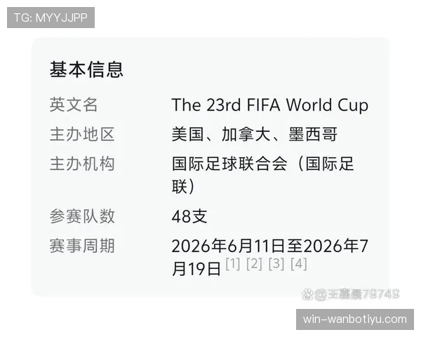2026世界杯三国联合举办最大挑战是什么