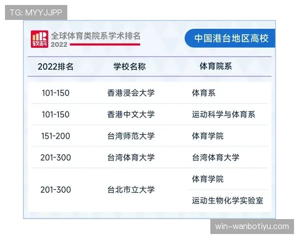 日本世界杯实力版图发生了哪些变化 日本世界杯实力版图发生了哪些变化