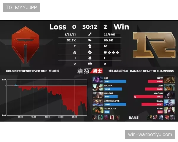 F组潜在晋级奇迹预测 F组潜在晋级奇迹预测